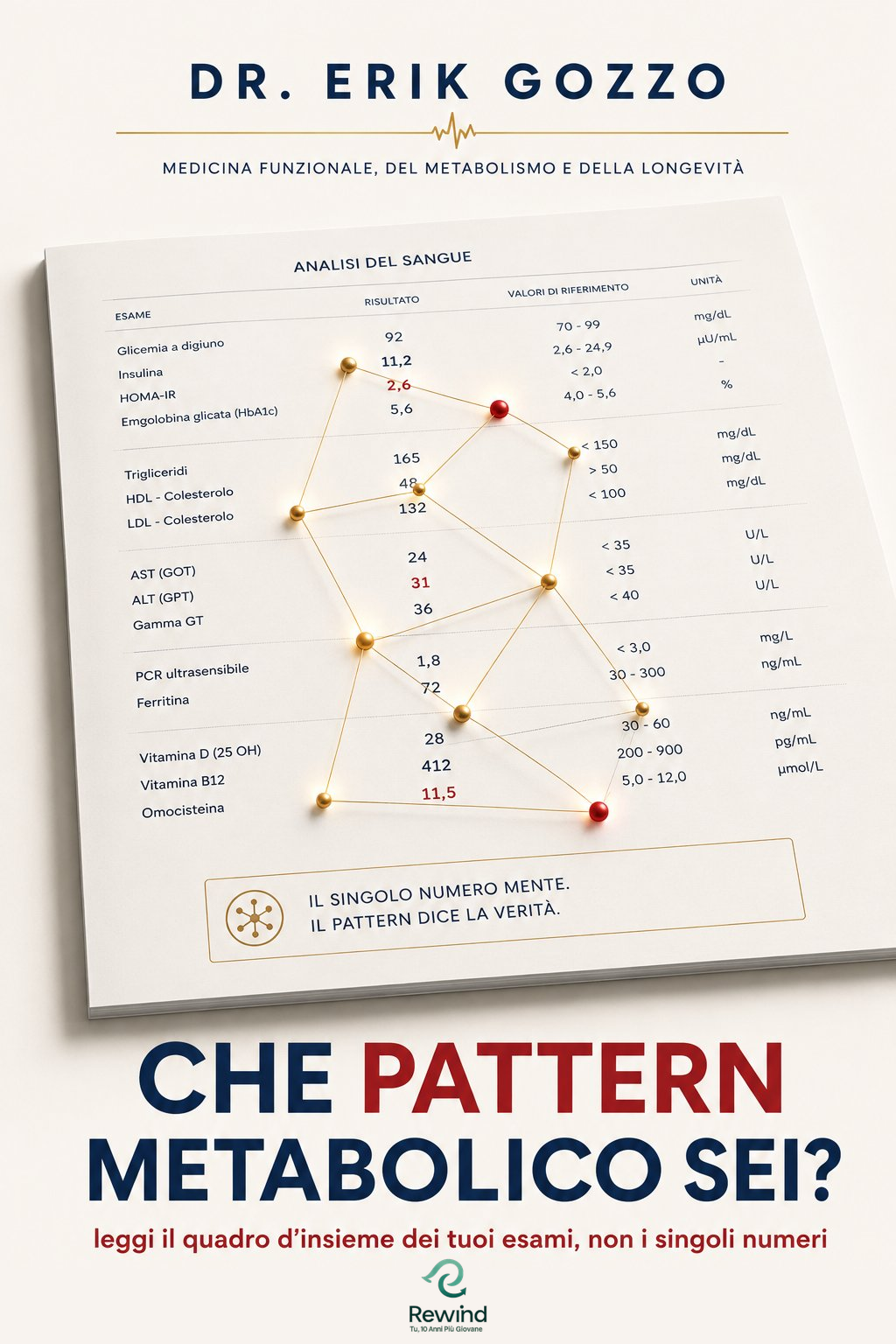 Bonus_Che-Pattern-Metabolico_COPERTINA_v2